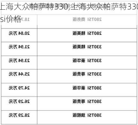 上海大众帕萨特330,上海大众帕萨特330tsi价格