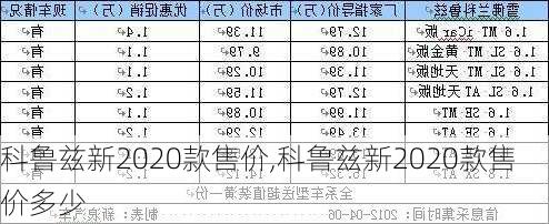 科鲁兹新2020款售价,科鲁兹新2020款售价多少