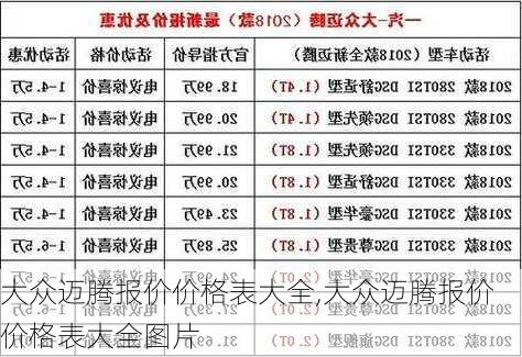 大众迈腾报价价格表大全,大众迈腾报价价格表大全图片