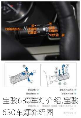 宝骏630车灯介绍,宝骏630车灯介绍图