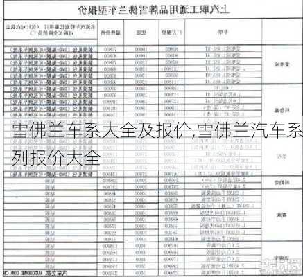 雪佛兰车系大全及报价,雪佛兰汽车系列报价大全