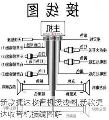 新款捷达收音机接线图,新款捷达收音机接线图解