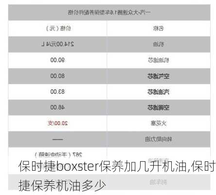 保时捷boxster保养加几升机油,保时捷保养机油多少