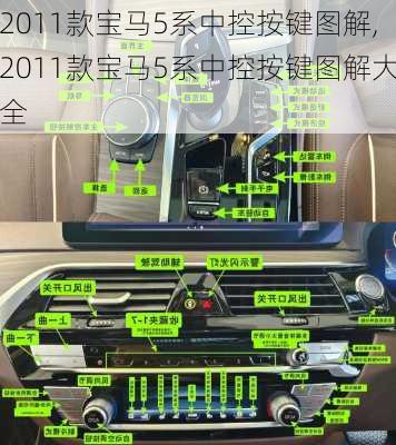 2011款宝马5系中控按键图解,2011款宝马5系中控按键图解大全