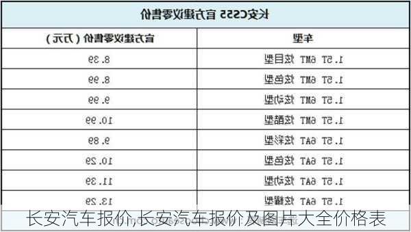 长安汽车报价,长安汽车报价及图片大全价格表