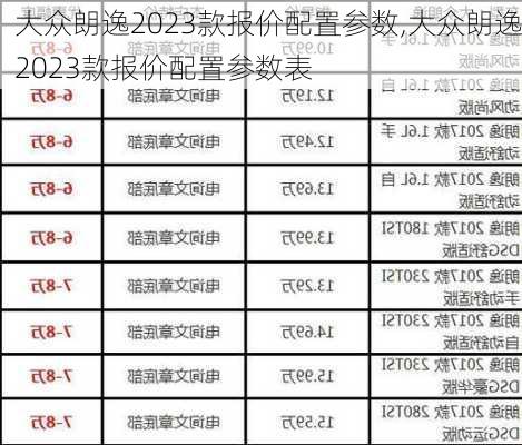 大众朗逸2023款报价配置参数,大众朗逸2023款报价配置参数表