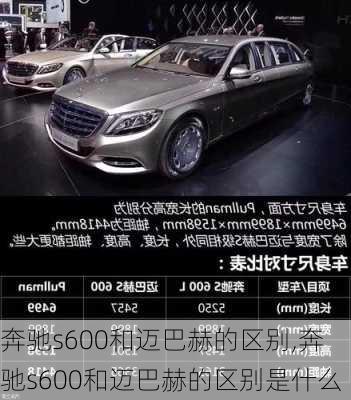 奔驰s600和迈巴赫的区别,奔驰s600和迈巴赫的区别是什么