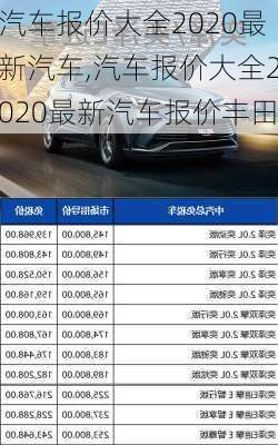 汽车报价大全2020最新汽车,汽车报价大全2020最新汽车报价丰田