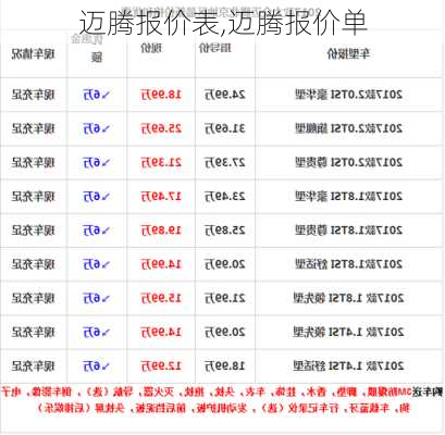 迈腾报价表,迈腾报价单