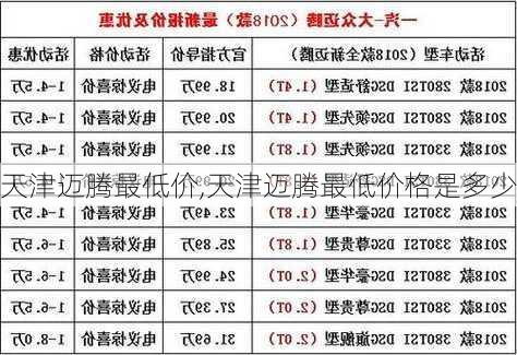 天津迈腾最低价,天津迈腾最低价格是多少