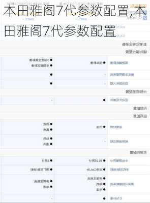 本田雅阁7代参数配置,本田雅阁7代参数配置