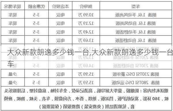 大众新款朗逸多少钱一台,大众新款朗逸多少钱一台车