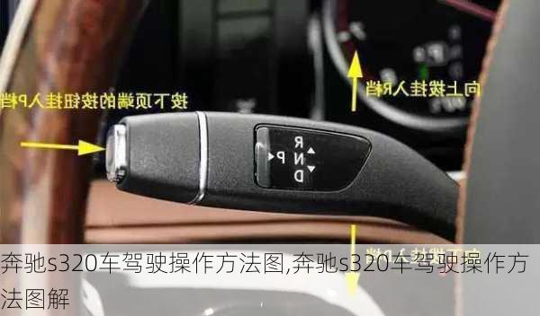 奔驰s320车驾驶操作方法图,奔驰s320车驾驶操作方法图解