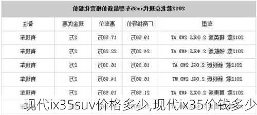 现代ix35suv价格多少,现代ix35价钱多少