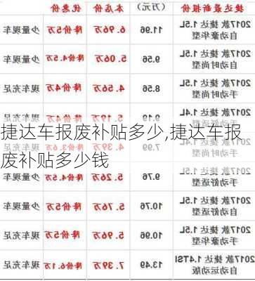 捷达车报废补贴多少,捷达车报废补贴多少钱