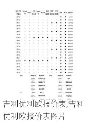 吉利优利欧报价表,吉利优利欧报价表图片