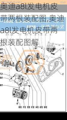 奥迪a8l发电机皮带两根装配图,奥迪a8l发电机皮带两根装配图解