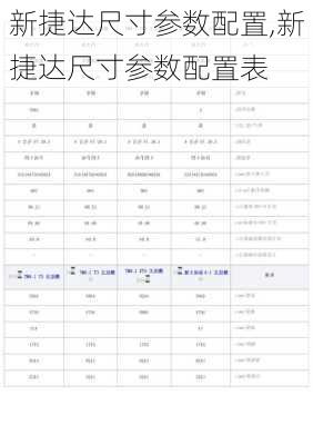 新捷达尺寸参数配置,新捷达尺寸参数配置表