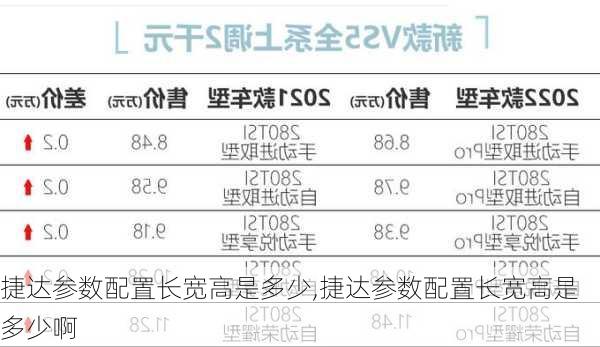 捷达参数配置长宽高是多少,捷达参数配置长宽高是多少啊