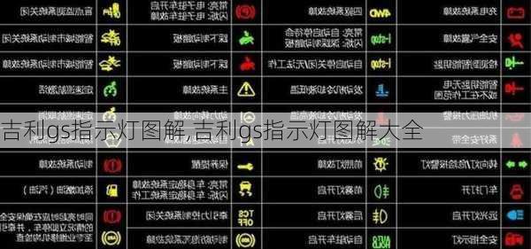 吉利gs指示灯图解,吉利gs指示灯图解大全