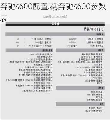 奔驰s600配置表,奔驰s600参数表