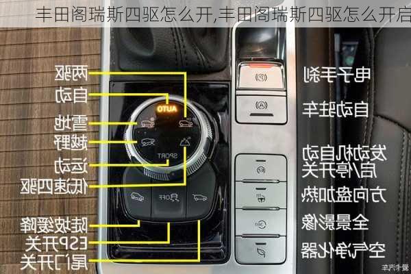 丰田阁瑞斯四驱怎么开,丰田阁瑞斯四驱怎么开启
