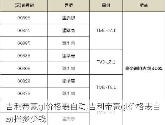 吉利帝豪gl价格表自动,吉利帝豪gl价格表自动挡多少钱