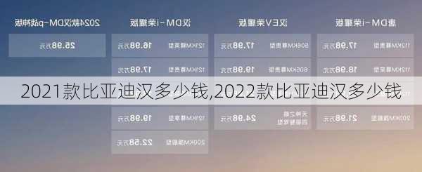 2021款比亚迪汉多少钱,2022款比亚迪汉多少钱