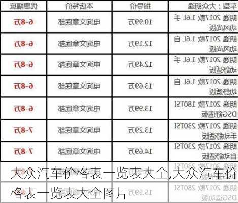 大众汽车价格表一览表大全,大众汽车价格表一览表大全图片