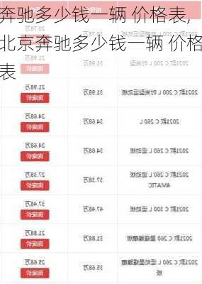 奔驰多少钱一辆 价格表,北京奔驰多少钱一辆 价格表