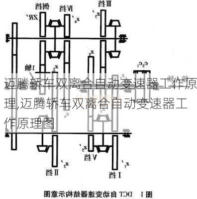 迈腾轿车双离合自动变速器工作原理,迈腾轿车双离合自动变速器工作原理图