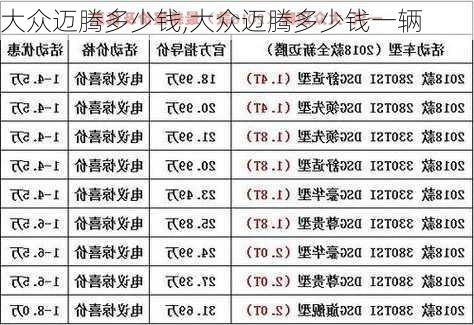 大众迈腾多少钱,大众迈腾多少钱一辆