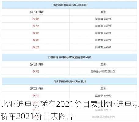 比亚迪电动轿车2021价目表,比亚迪电动轿车2021价目表图片