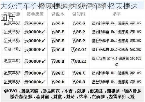 大众汽车价格表捷达,大众汽车价格表捷达图片