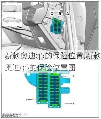 新款奥迪q5的保险位置,新款奥迪q5的保险位置图