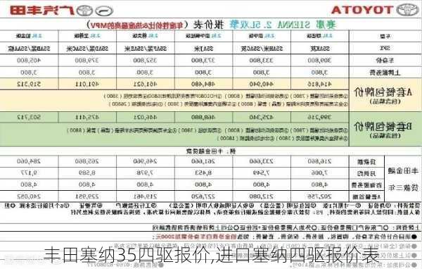 丰田塞纳35四驱报价,进口塞纳四驱报价表