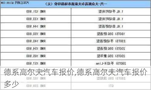 德系高尔夫汽车报价,德系高尔夫汽车报价多少