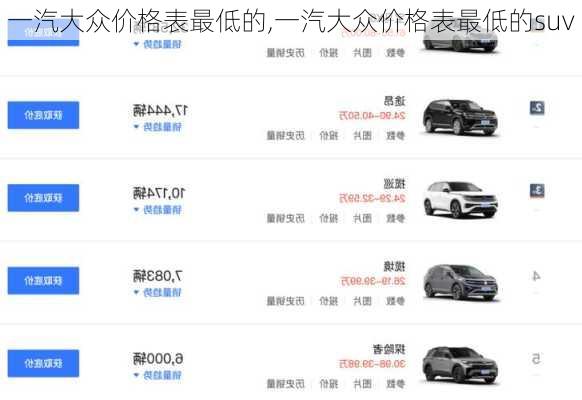 一汽大众价格表最低的,一汽大众价格表最低的suv