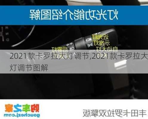 2021款卡罗拉大灯调节,2021款卡罗拉大灯调节图解