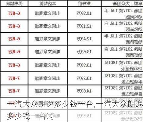 一汽大众朗逸多少钱一台,一汽大众朗逸多少钱一台啊