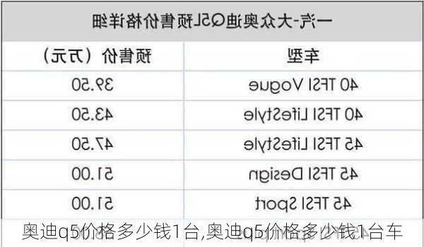 奥迪q5价格多少钱1台,奥迪q5价格多少钱1台车