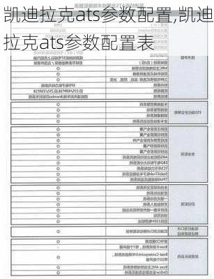 凯迪拉克ats参数配置,凯迪拉克ats参数配置表