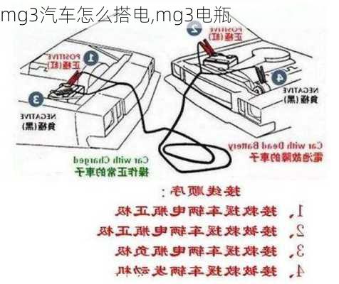 mg3汽车怎么搭电,mg3电瓶