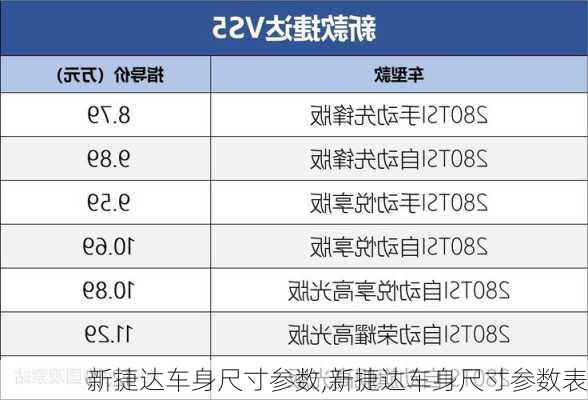 新捷达车身尺寸参数,新捷达车身尺寸参数表