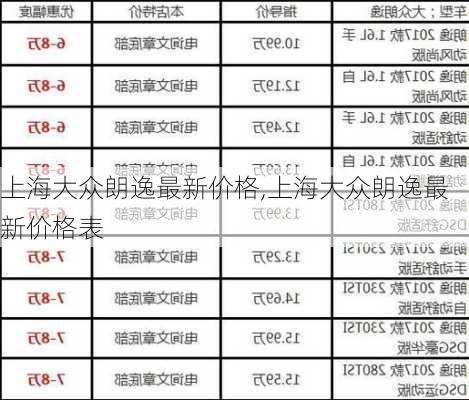 上海大众朗逸最新价格,上海大众朗逸最新价格表