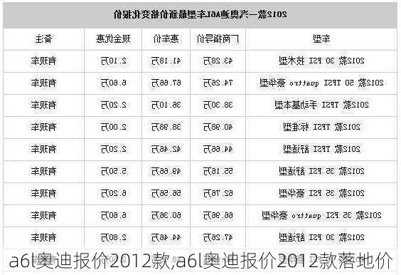 a6l奥迪报价2012款,a6l奥迪报价2012款落地价