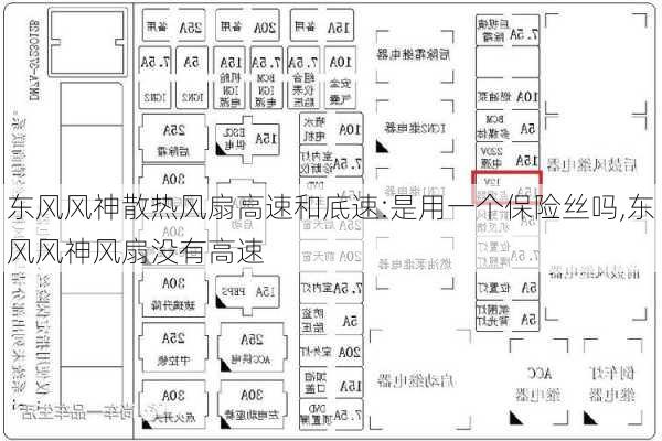 东风风神散热风扇高速和底速:是用一个保险丝吗,东风风神风扇没有高速