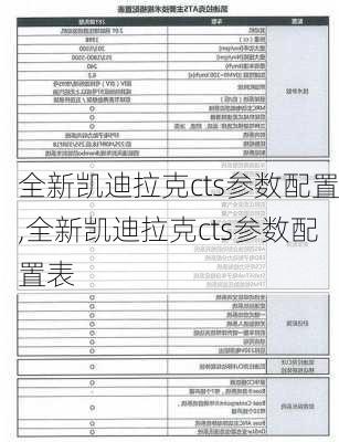 全新凯迪拉克cts参数配置,全新凯迪拉克cts参数配置表