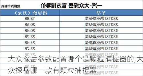 大众探岳参数配置哪个是颗粒捕捉器的,大众探岳哪一款有颗粒捕捉器