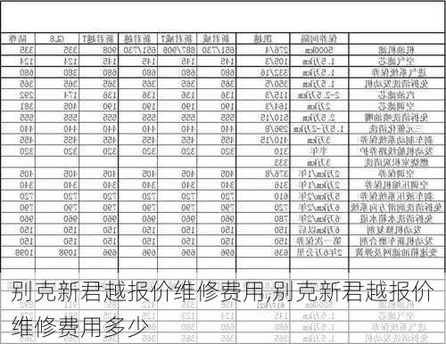 别克新君越报价维修费用,别克新君越报价维修费用多少